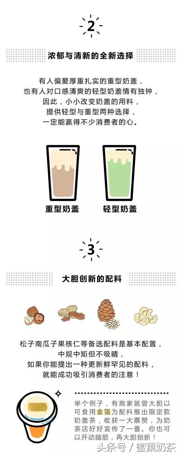 奶盖的最佳呈现方式,哪个奶盖最好最有效