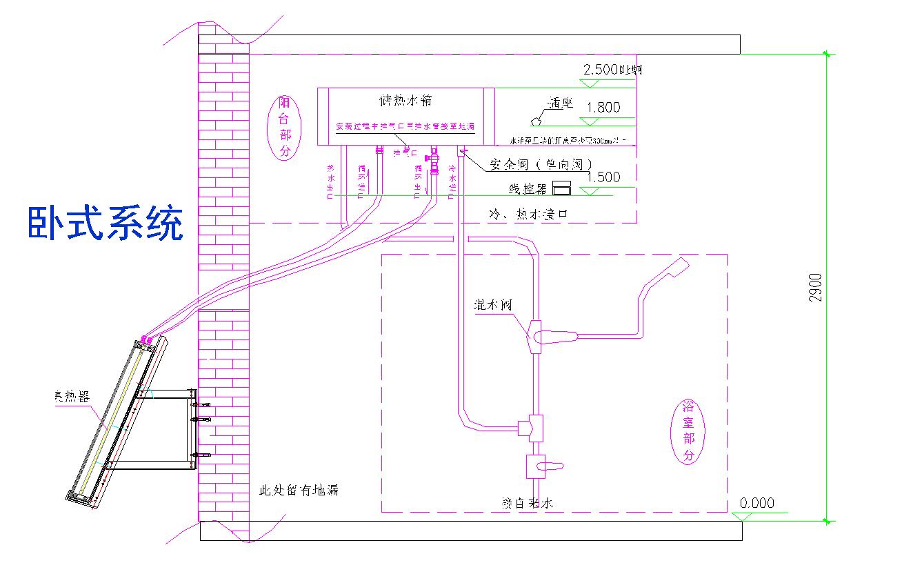 阳台壁挂太阳能热水器工作原理,平板壁挂太阳能热水器使用方法