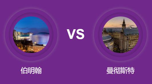 卡迪夫城对伯明翰,曼彻斯特城对伯明翰