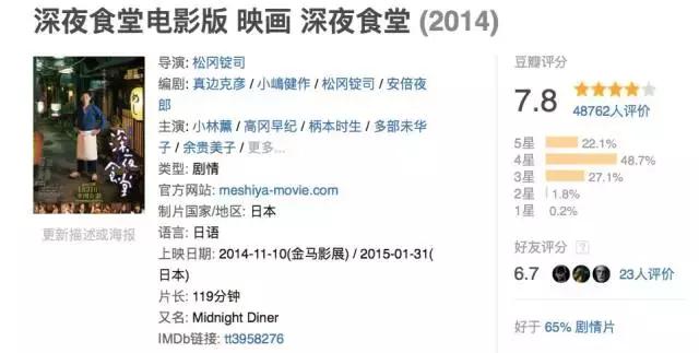 本周有哪些影片值得推荐,这周值得看的电影