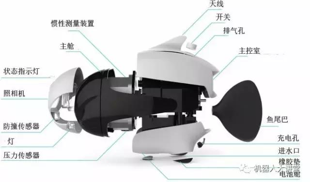 大疆最新款无人机拍摄效果,大疆沉浸式无人机夜航拍摄