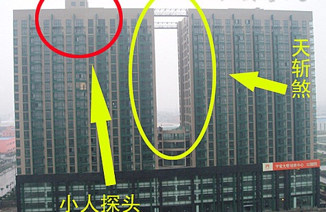 买高层,你不知道的风水学!