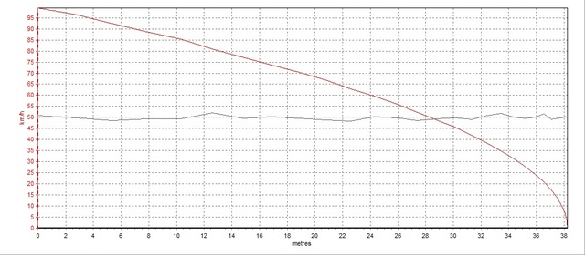 互联网汽车荣威,荣威互联网版