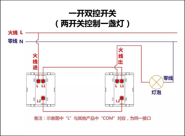 三开一个双控两个单控接线视频,电工单开三控开关接线图
