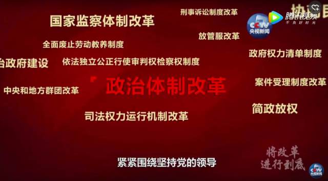 中国的未来走向,中国未来应该怎样走