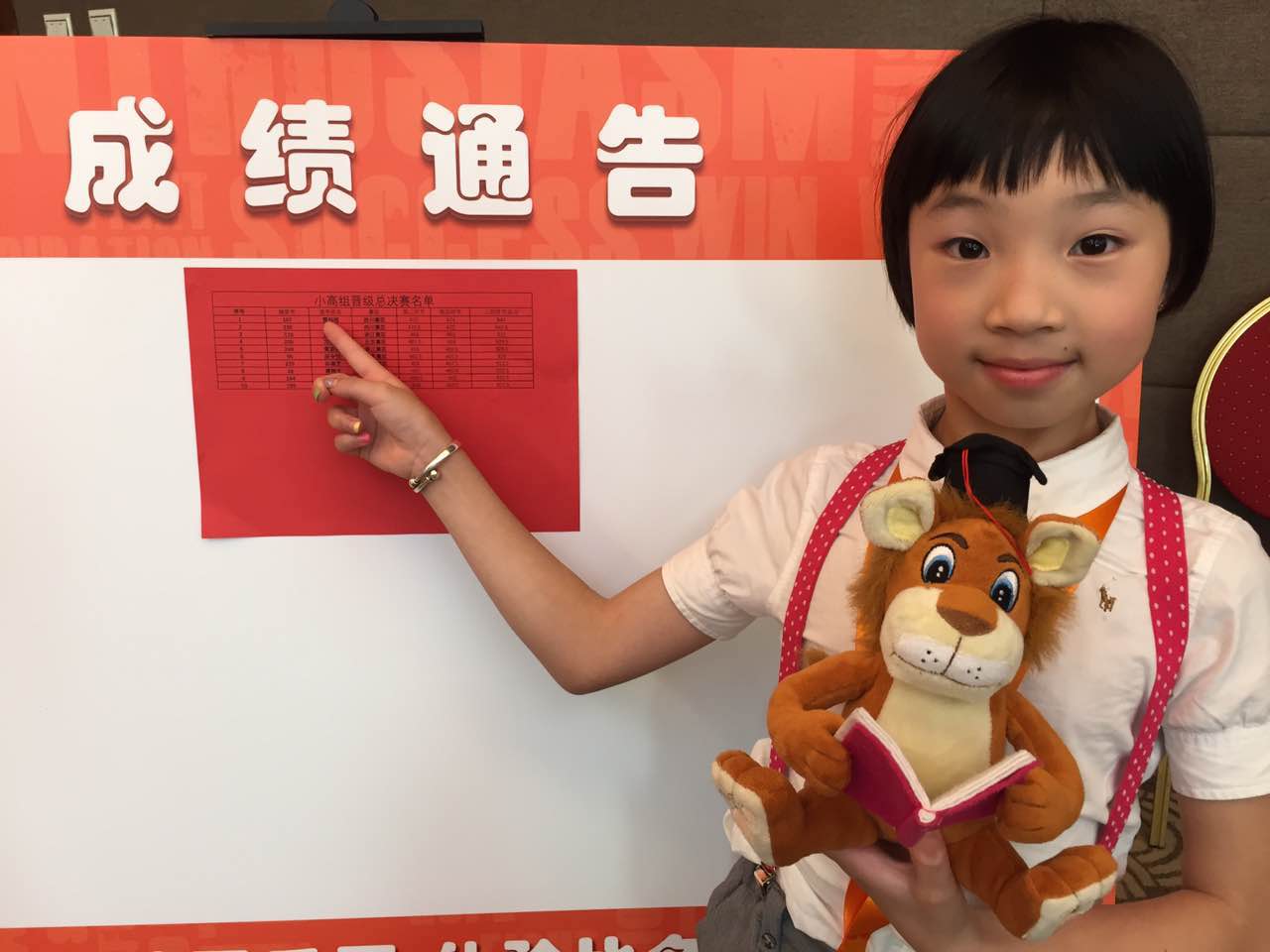 解密CCTV“希望之星”NO.1的成长之路