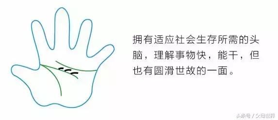 看手相测几个孩子,看手相能否知道你有多少个小孩