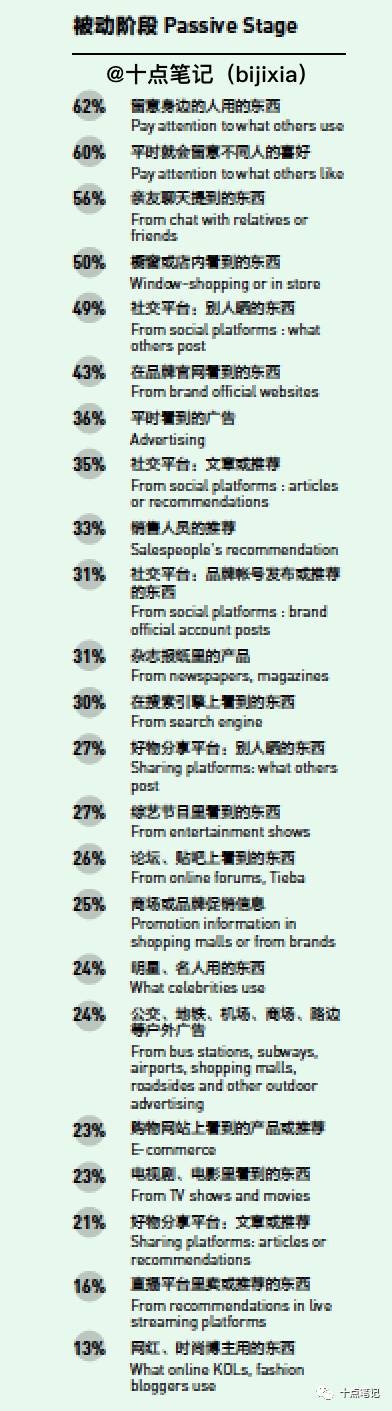 12张图搞清楚有钱人都是怎么交,gao朋,guan友,xi的？