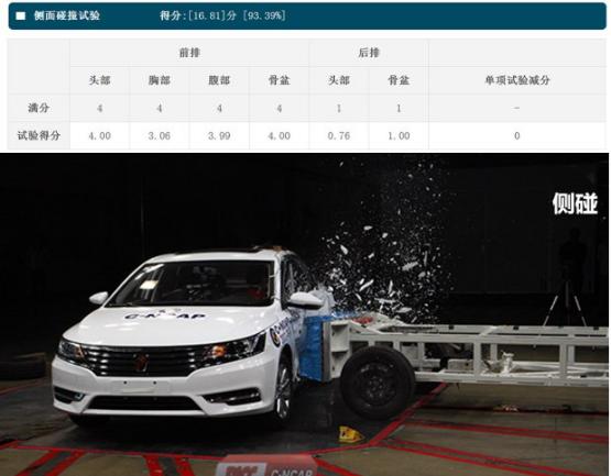 上汽荣威er6安全碰撞,荣威ei6的安全碰撞