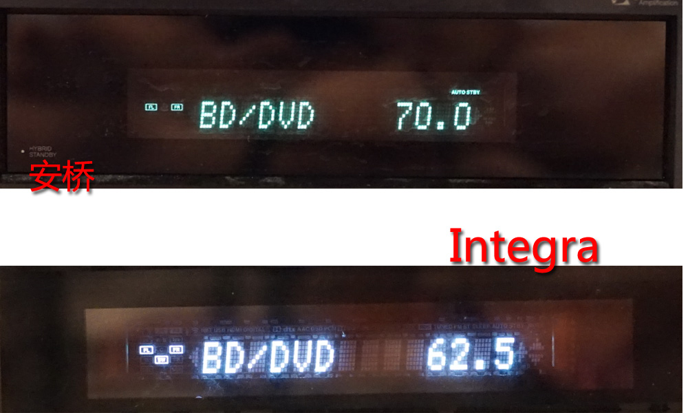 家庭影院用天龙还是安桥,家庭影院安桥音响