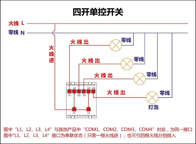 电工必备家庭电路控制线路大全,电路中常用的电工开关有哪些