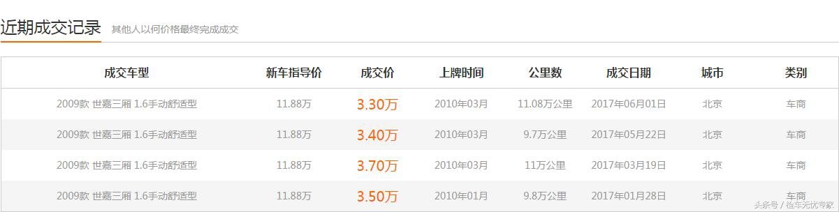 买二手法系哪里靠谱,法系二手为什么贵