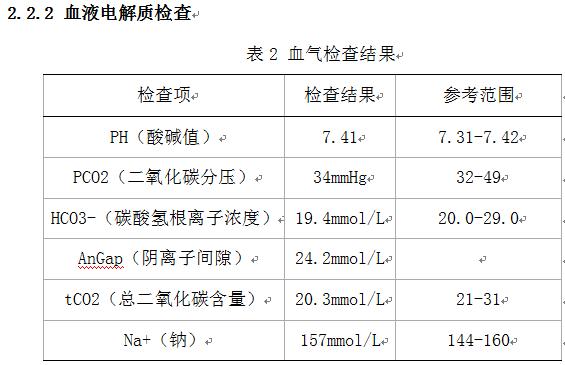 一例犬胸壁透创并发气胸诊治报告