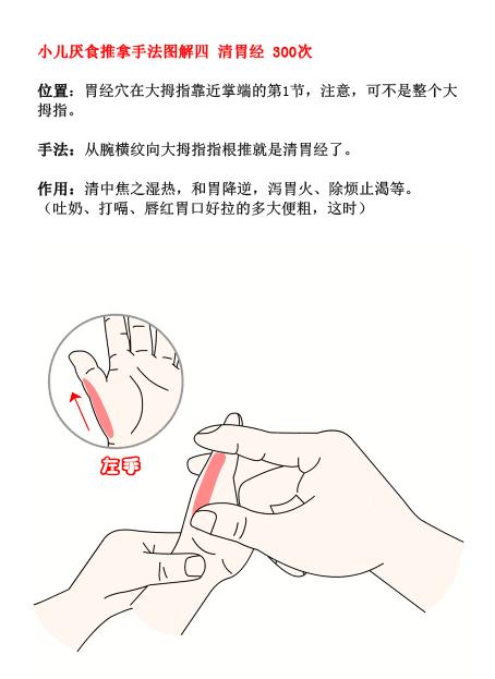 儿童厌食的解决方法案例,孩子厌食教你一招