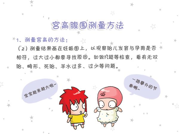 一分钟自测孕期健康指标,孕17周宫高17腹围78