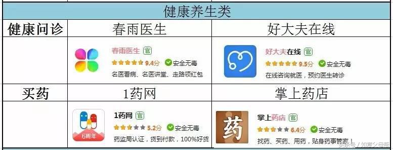 老年大学里包括哪些教学内容,老年大学有手机应用课程吗