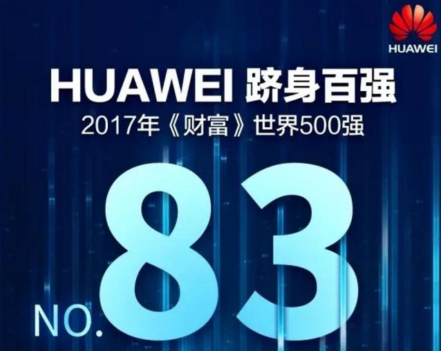 当年四大手机品牌排行榜,国产手机品牌现状排名前十