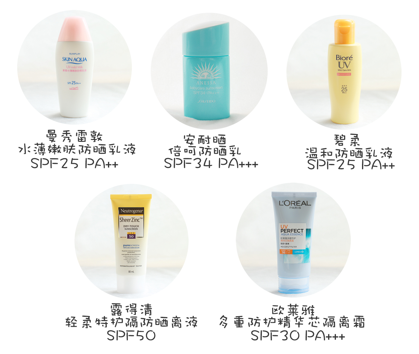还在海淘？这些国内就可买到的高性价比开架防晒你不能错过！