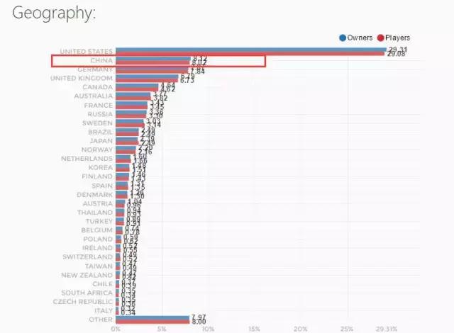 cf手游加入qq频道可以领取什么,cf手游大杀特杀模式