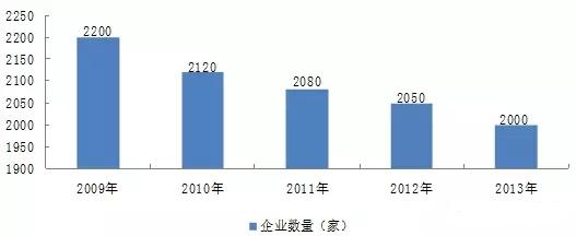 怎么判断一个it培训机构靠不靠谱,十大最靠谱it培训机构哪家强