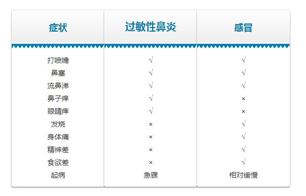 十个妈妈9个坑,十个妈妈