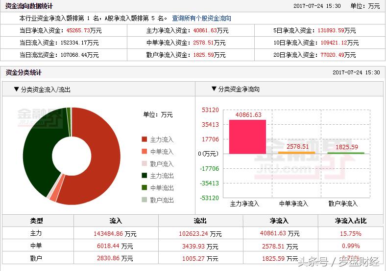 厦门国贸600755值得买吗,600755厦门国贸行情