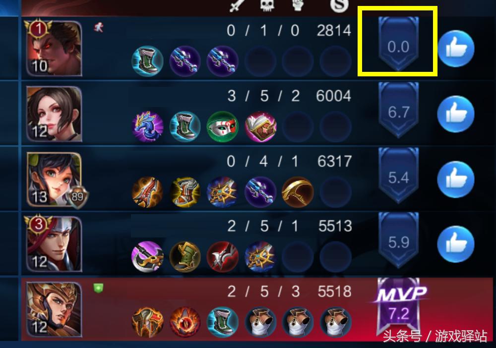 王者荣耀举报系统什么时候优化,王者荣耀举报系统怎么2次举报