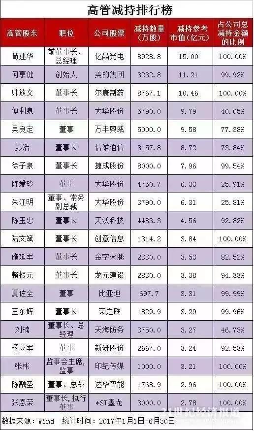 海外投资or洗钱?苏宁被央视直接点名!海航、万达、复星、AB一并上榜