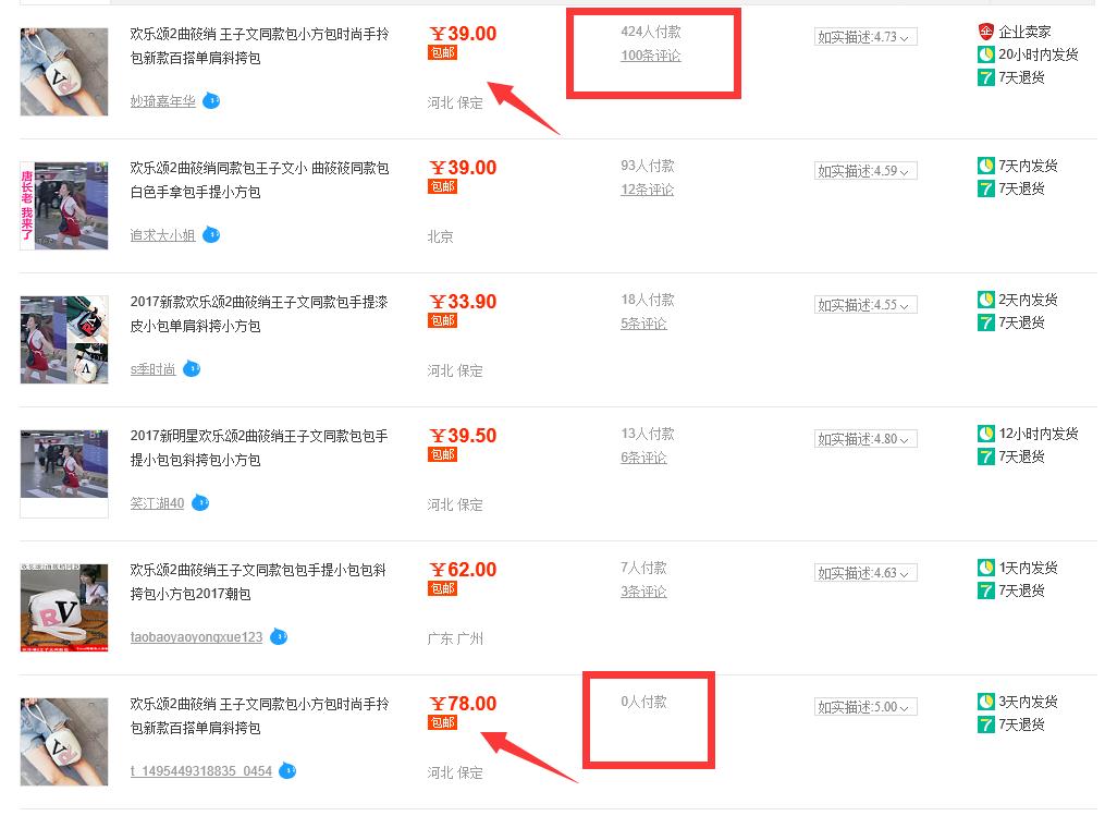 淘宝无货源电商运营自学全套教程,零基础学淘宝视频