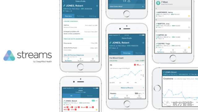 中国ai辅助治疗癌症,ai攻克癌症