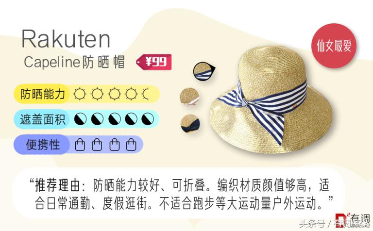 淘宝帽子秋冬测评,淘宝帽子测评鸭舌帽