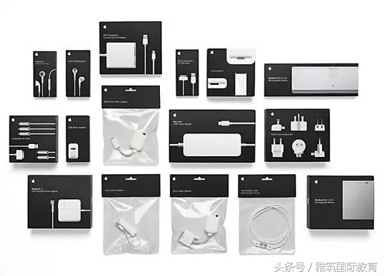 工业设计属于什么专业类别,陕西科技大学工业设计专业