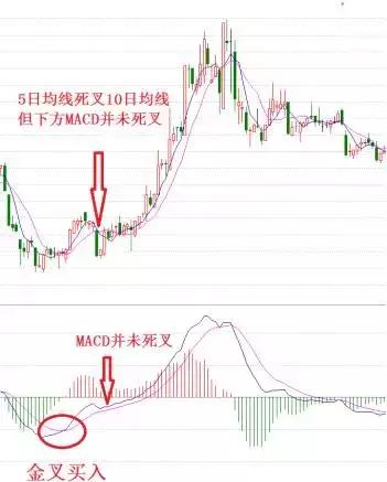 你不知道的macbook神奇功能,mac干货分享