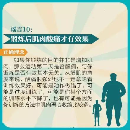 健身十大谣言都有哪些,健身圈里的10种谣言看你信了几个