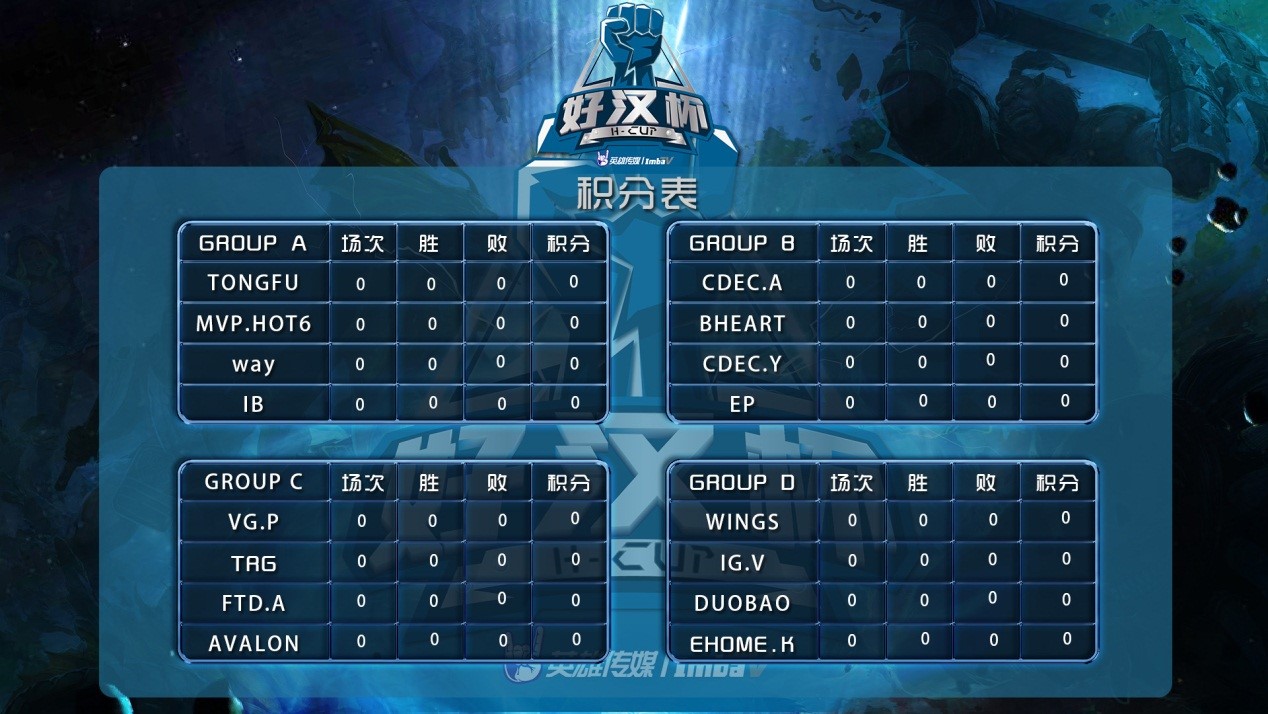 好汉杯vg第一名,好汉杯dota2决赛