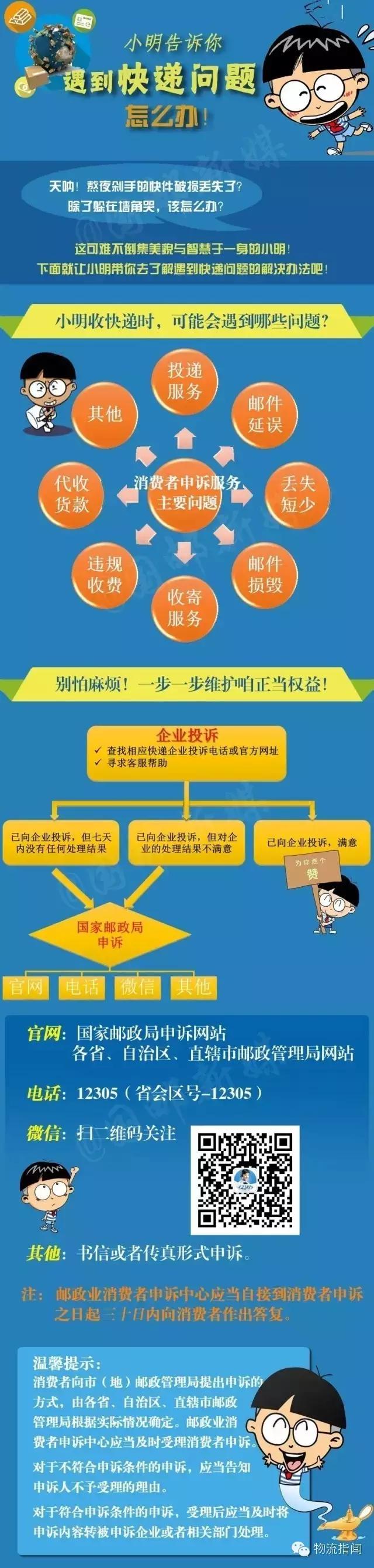快递消费者维权最有效的方法,快递新规如何保障消费者权益