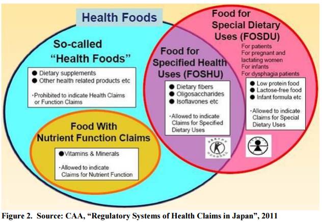 日本美容胶囊？咱就非要花冤枉钱吗？