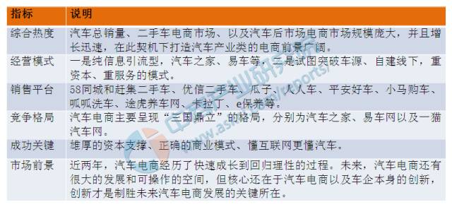 2019年互联网行业在国内排名第几,世界十大互联网行业