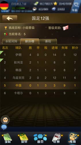 全新国足首发阵容,国足新锋线预赛奇兵