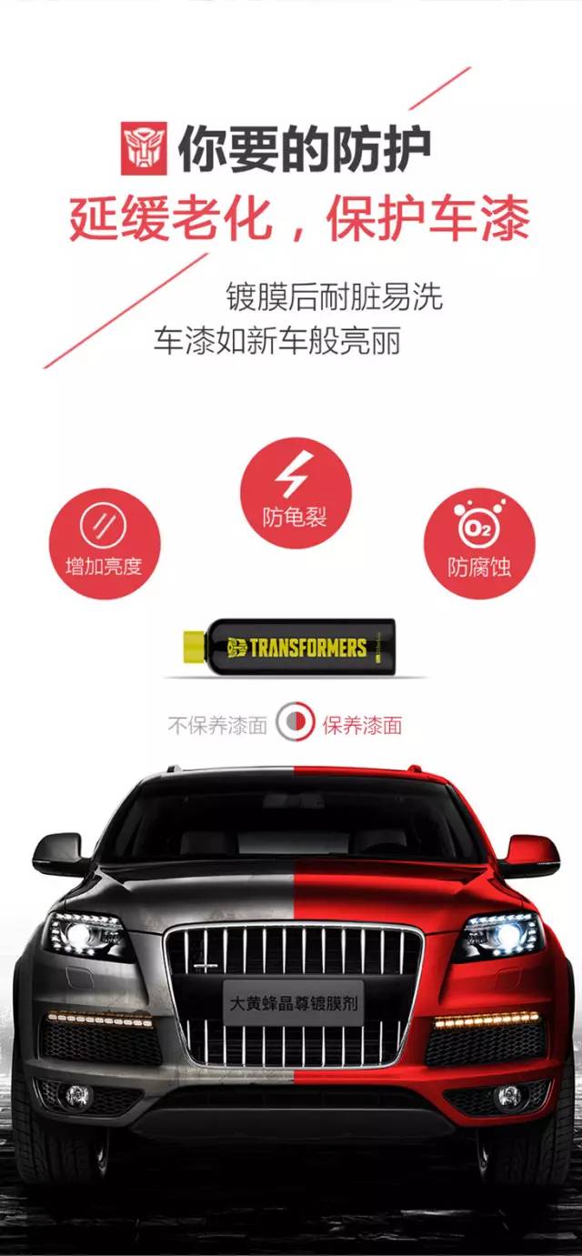 喷过这液体后，爱车再没脏过！老司机们用了说真牛