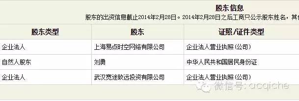博湃养车,博湃汽车上门保养中心