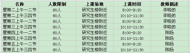 湘大体育健身课,选科大作战