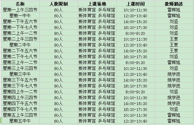 湘大体育课选课,湘大体育课