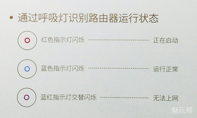 必虎路由器怎样使用,必虎网络路由器型号