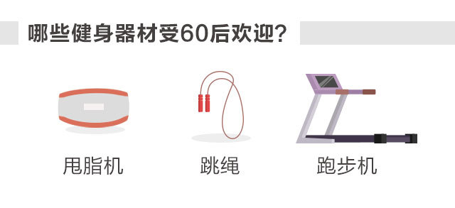 哑铃拉力器,健身器材拉力器哑铃