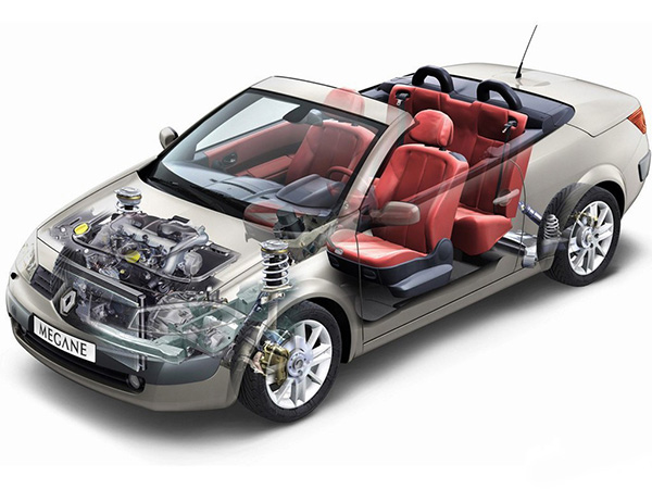 设计师测试题分析,100个设计问题