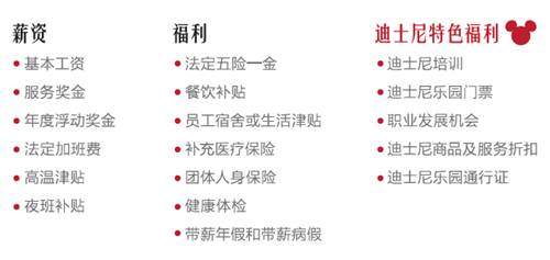 上海迪士尼招聘好进吗,上海迪士尼附近找工作