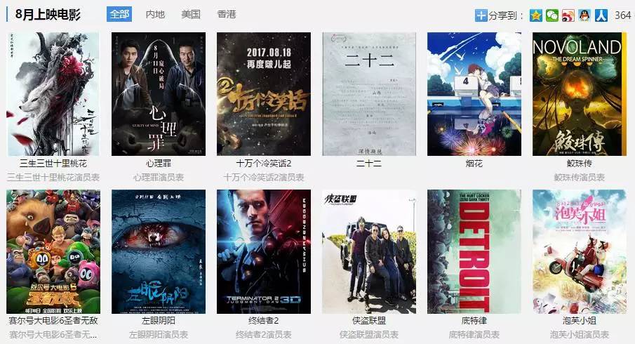 比工资上涨房价下降更劲爆！这里有25个好消息，个个与你相关！