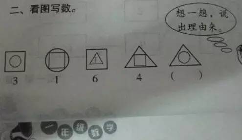 不能再让这样的奇葩作业折腾家长,深思令人无奈的事情