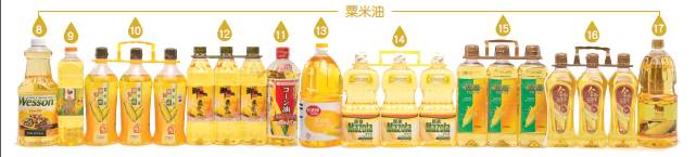 超人读报｜60款香港市售食用油普遍中招，你可能没吃过但是里面的物质八成在你锅里